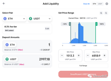 Uniswap V3 流动性池子界面显示高昂Gas费用的截图,Uniswap交易手续费的高昂原因