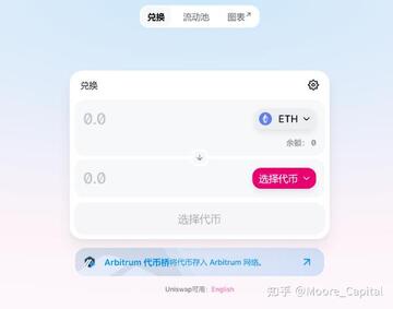 Uniswap在Arbitrum和Optimism二层网络上的交易界面对比,降低Uniswap交易手续费