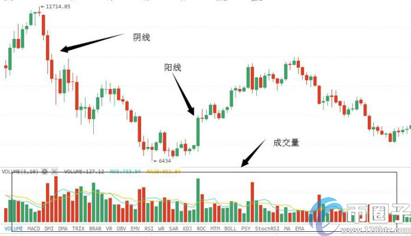 FLEX与FIL币种走势对比K线图,关键字“FLEX是什么币种”