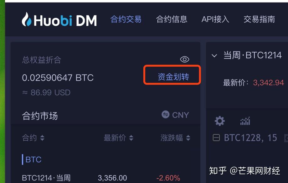 比特币交易卖空要注意哪些问题 合约界面实盘截图
