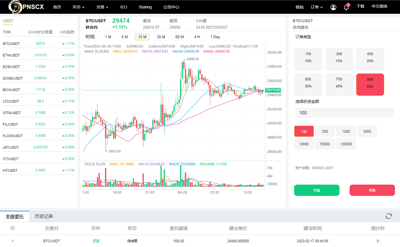 交易所USDT交易对界面,维拉斯币