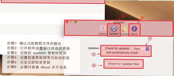 Invisible for Mac Invisible for Mac