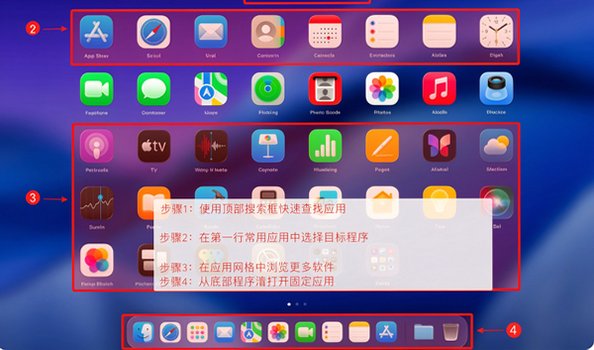 LaunchOS Mac版 macOS26第三方启动台替代工具 LaunchOS Mac版 macOS26第三方启动台替代工具