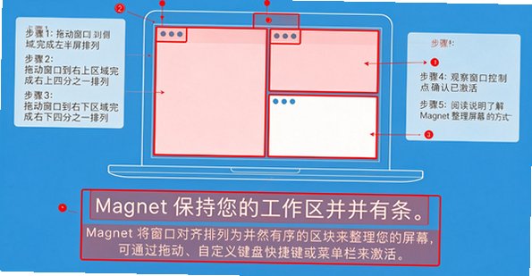 Magnet Pro Mac版 专业窗口布局分屏管理工具 Magnet Pro Mac版 专业窗口布局分屏管理工具