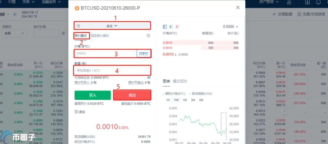 数字货币期权交易技巧图解,如何在欧易平台上交易简易期权?数字货币期权交易详解