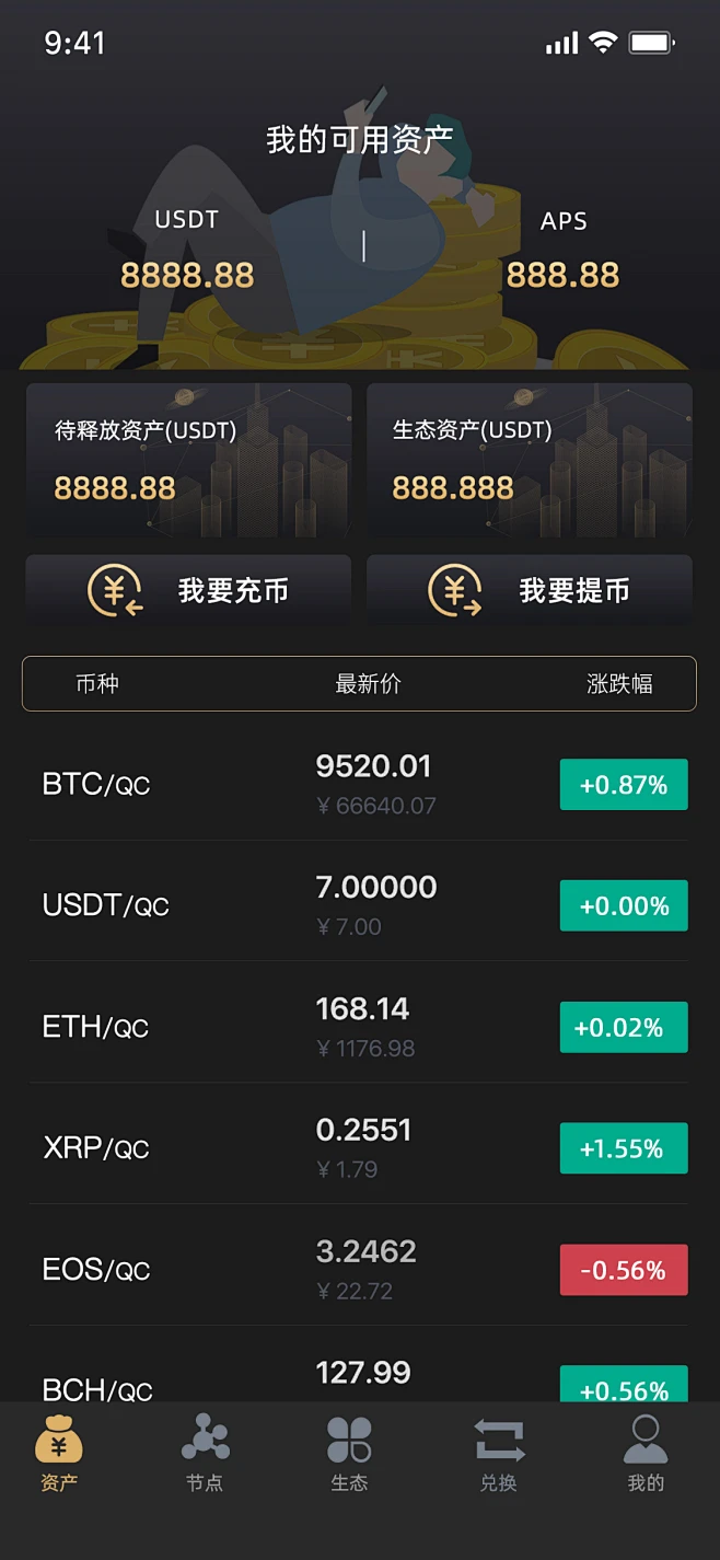 YCC币质押收益页面截图,区块链钱包操作界面