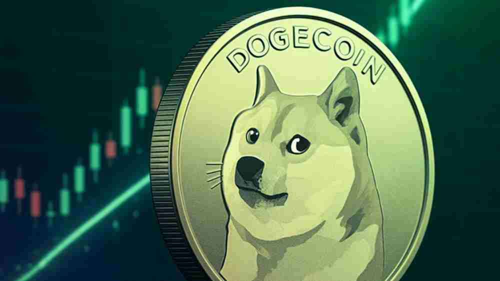 狗狗币价格走势图 2026 年预测 1 美元