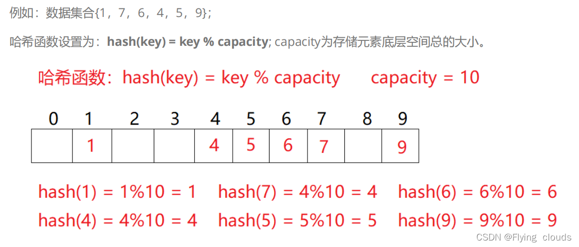 TRONSCAN查询转账哈希值是否成功