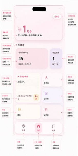 melt小手机ai聊天app官方版1.0安卓版截图0