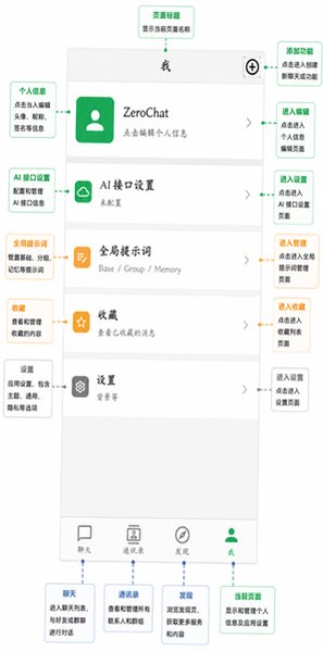 ZeroChat免费聊天软件最新版1.0.0安卓版截图0