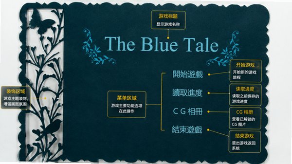 蓝色童话The Blue Tale手机汉化版 蓝色童话The Blue Tale手机汉化版