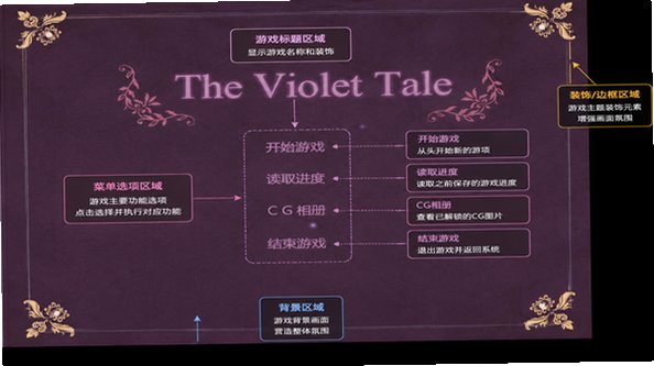 紫色童话(TheVioletTale)安卓中文直装版1.0手机版截图0