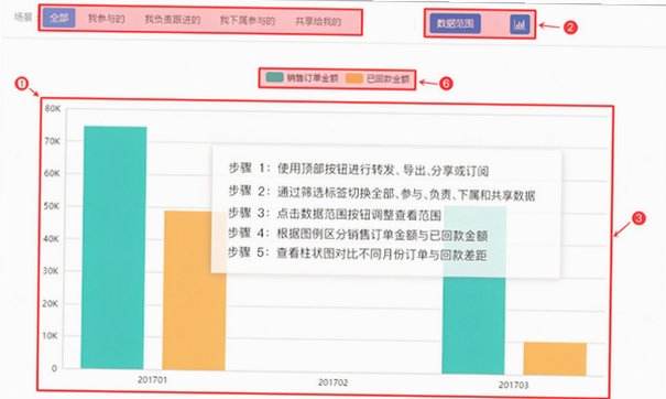 纷享销客Mac版 企业CRM客户关系管理客户端 纷享销客Mac版 企业CRM客户关系管理客户端