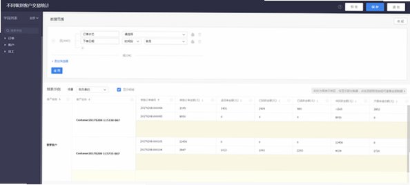 纷享销客Mac版 企业CRM客户关系管理客户端截图2