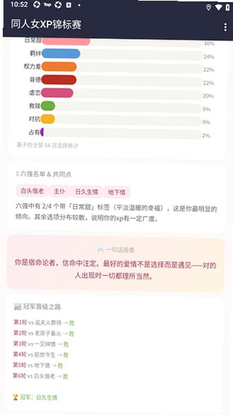 同人女XP锦标赛官方免费版1.0手机版截图3