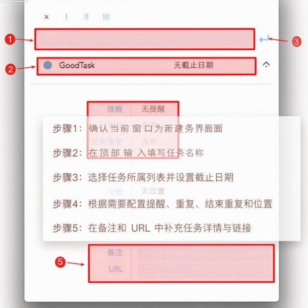 GoodTask for Mac GoodTask for Mac
