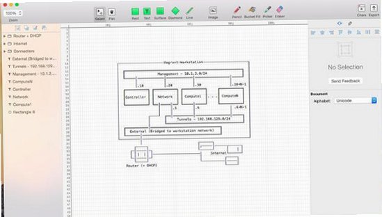 Monodraw Mac版 ASCII文本图表绘制工具截图1