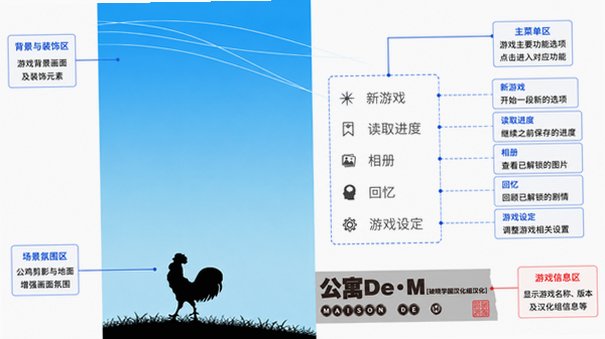 DEM公寓中文版安装包1.0安卓版截图0