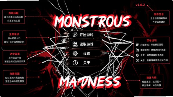 怪物狂想(MonstrousMadness)官方中文版安装包1.0手机版截图0