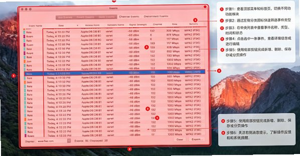 WiFi Signal Mac版 菜单栏WiFi信号监测分析工具 WiFi Signal Mac版 菜单栏WiFi信号监测分析工具