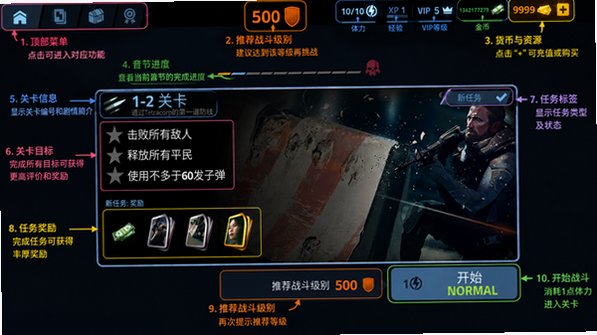 火力掩护(Cover Fire)无限生命金币中文版1.33.20安卓版截图0
