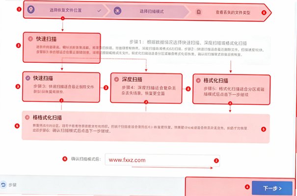 失易得数据恢复Mac版 Mac磁盘外接存储数据恢复工具 失易得数据恢复Mac版 Mac磁盘外接存储数据恢复工具