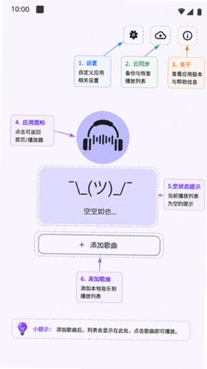 Storii有声书app手机免费版0.6.0最新版截图0