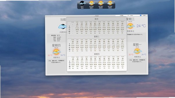 Weather HD for Mac电脑版截图4