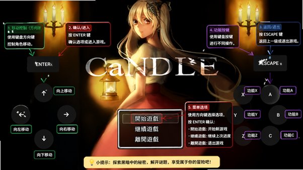 CaNDLE��׿�������İ�1.0�ֻ����ͼ0