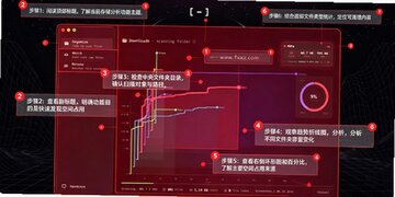 Refolder Mac�� AI�����ļ��Զ���������