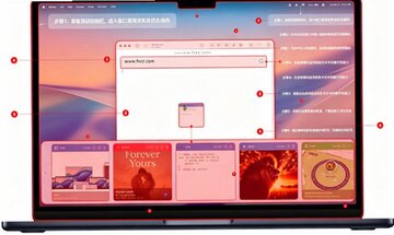 Awesome Copy Mac�� ȫ���ܼ�������ʷ��������