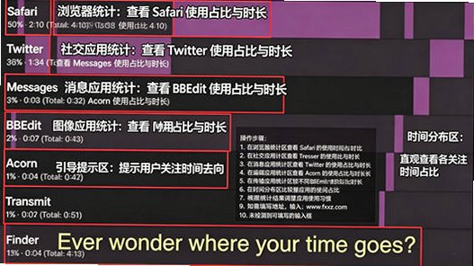 Time Sink for Mac电脑版截图0