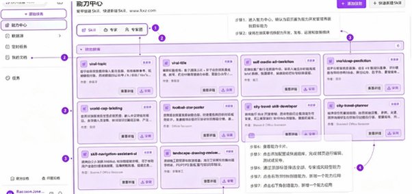 办公小浣熊Raccoon Mac版 AI办公Agent工具 办公小浣熊Raccoon Mac版 AI办公Agent工具