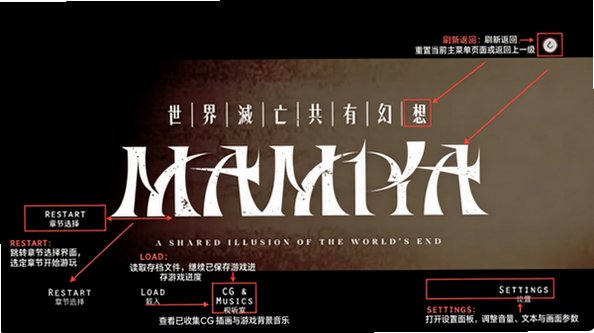 世界灭亡共有幻想MAMIYA汉化最新版1.0安卓版截图0