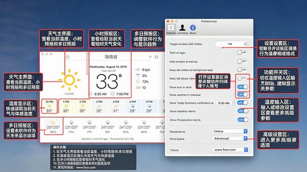Weather Guru for Mac电脑版 Weather Guru for Mac电脑版