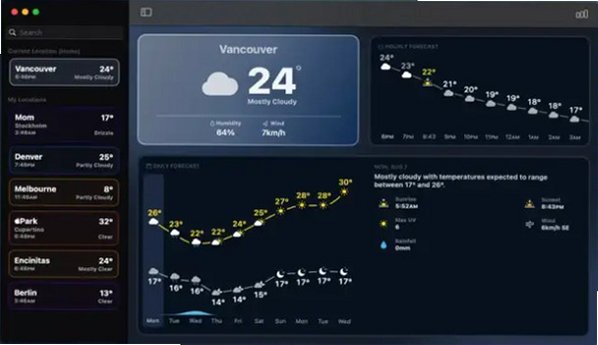 Mercury Weather Mac�� ����ȫƽ̨�������߽�ͼ1