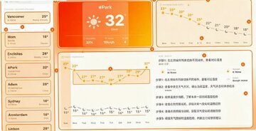 Mercury Weather Mac�� ����ȫƽ̨��������