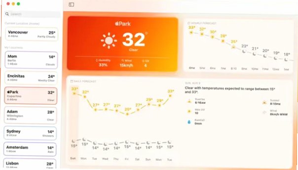 Mercury Weather Mac�� ����ȫƽ̨�������߽�ͼ2