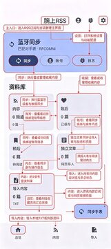 腕上RSS安装包OPPO手表版 腕上RSS安装包OPPO手表版