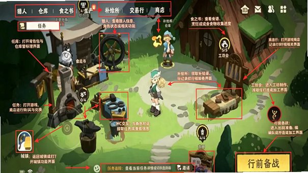 雾海之下搜打撤手游最新测试版0.1.25手机版截图0