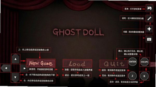 鬼人偶游戏手机汉化版(GhostDoll) 鬼人偶游戏手机汉化版(GhostDoll)