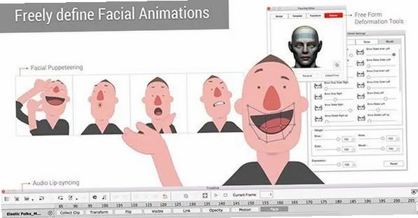CrazyTalk Animator 3 for Mac 二维卡通动画制作软件截图2