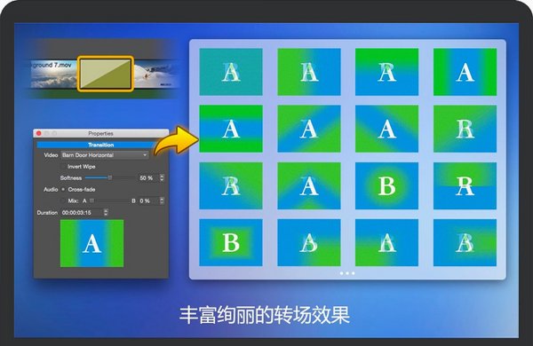 MovieMator Video Editor Pro Mac�� ����ʦ��Ƶ�༭����ͼ2