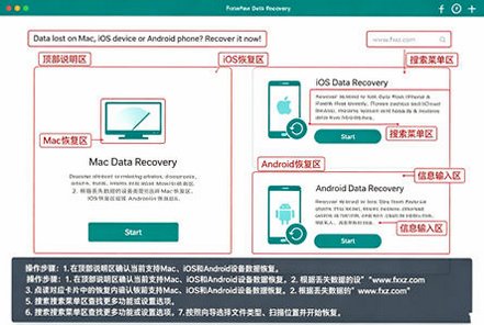 FonePaw Data Recovery for Mac电脑版截图0