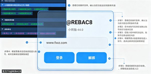 小熊猫98.0-2个悬浮窗配游戏安装包 小熊猫98.0-2个悬浮窗配游戏安装包