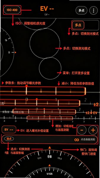 FilmBox Meter胶片测光软件安卓版3.2.0手机版截图0