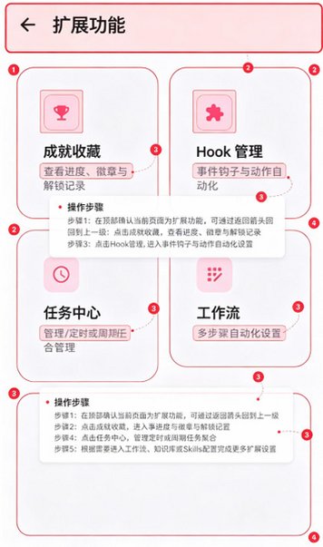 NekobotAI����APP��׿������Ѱ�