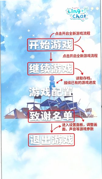 LingChat(AI����)������׿��v0.5.0��Ѱ��ͼ0