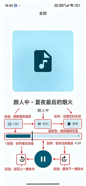 XMVISIO免费音乐app XMVISIO免费音乐app