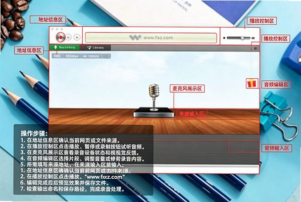 Wondershare AllMyMusic for Mac(��Ƶ¼�ƹ���)